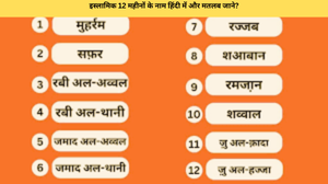 इस्लामी महीनों के नाम और उनका महत्व | 12 Islamic Months muslim festival in Hindi